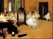 Edgar Degas Dance Class Norge oil painting reproduction